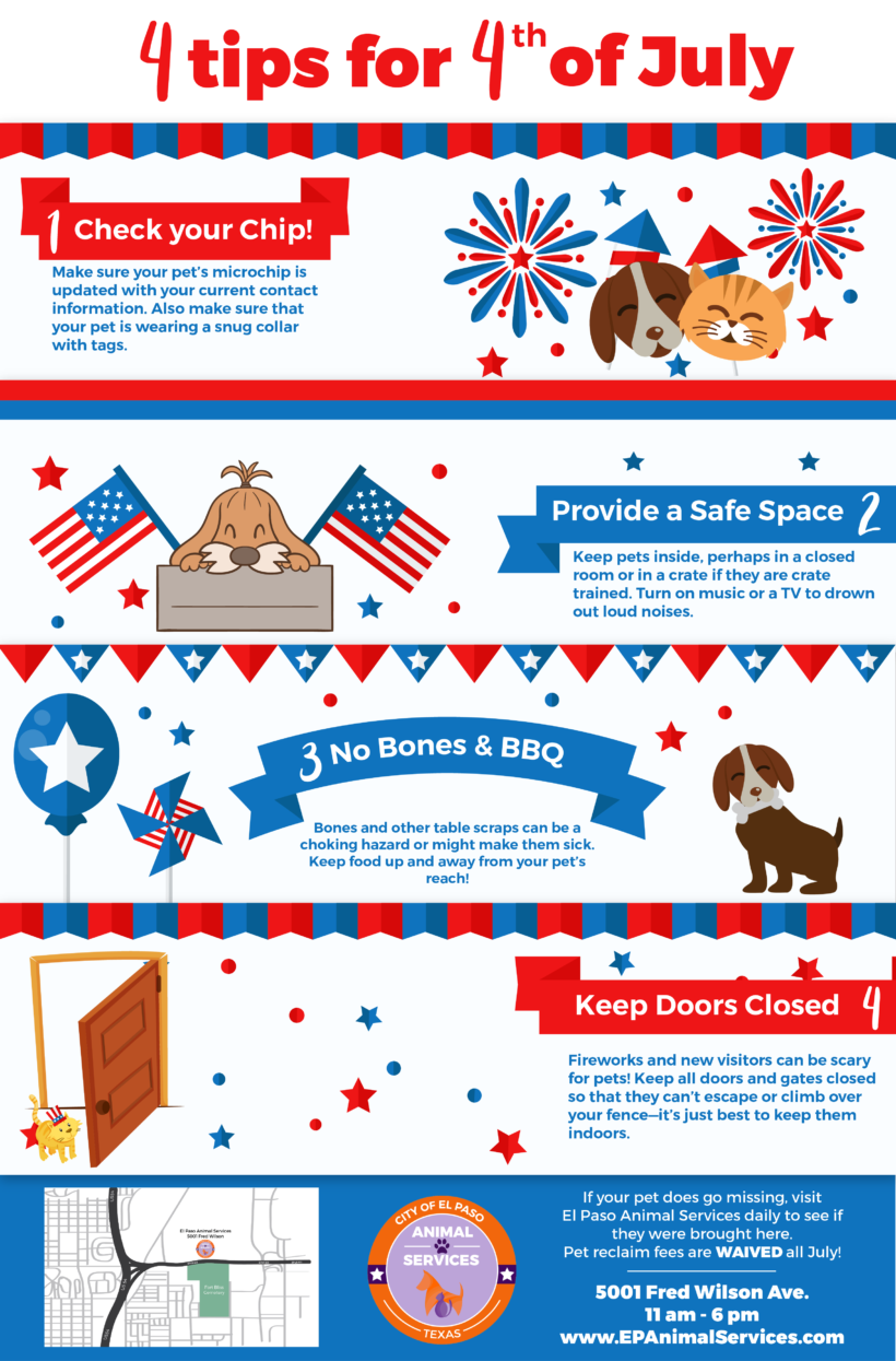 Press Release: Fourth of July Pet Safety Tips: Keep Pets Safe, Bringing Them Indoors
