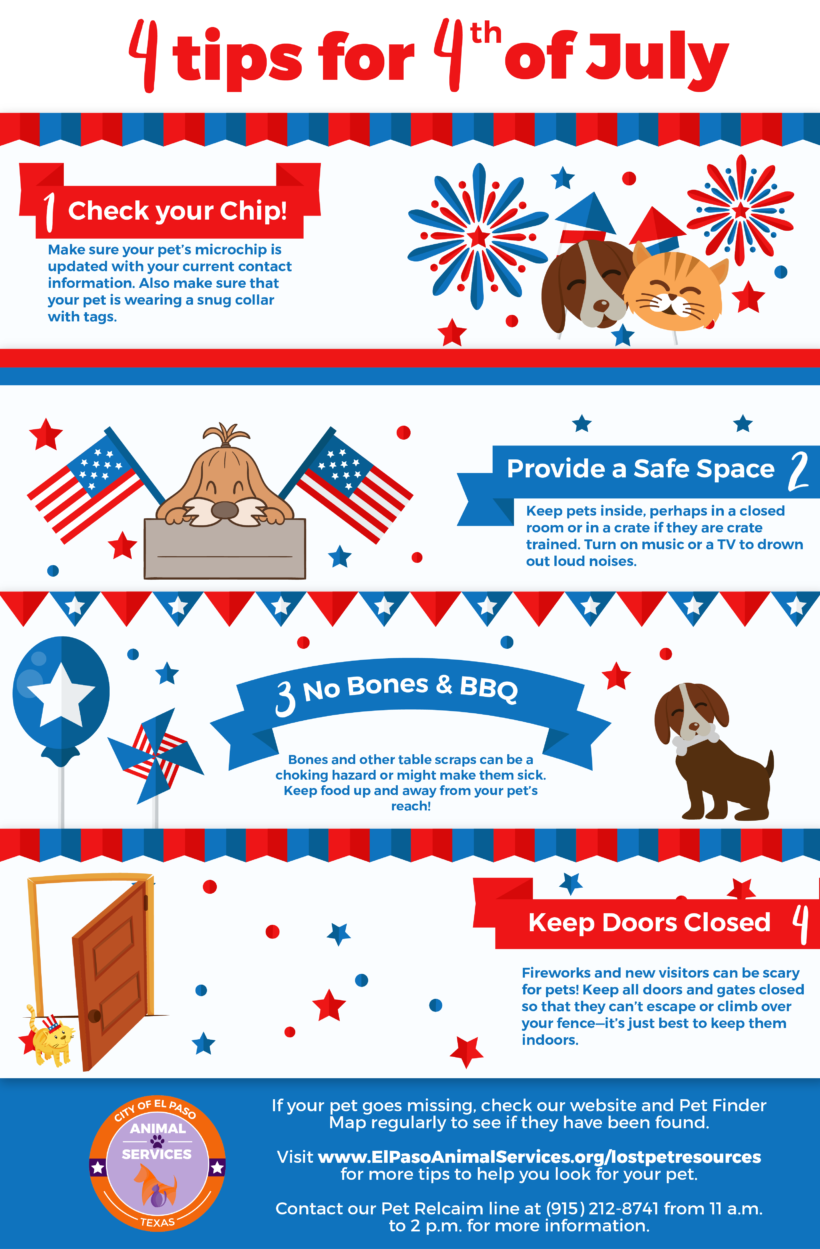 Press Release: Keep Pets Safe on Fourth of July, Bring Them Indoors
